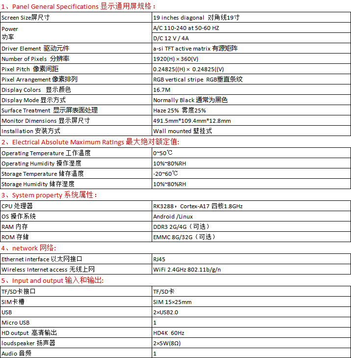 19寸條形屏網站(zhàn)簡介.png