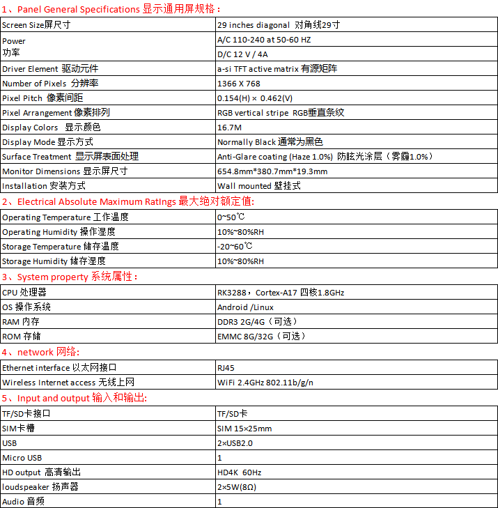 29寸條形屏網站(zhàn)簡介.png