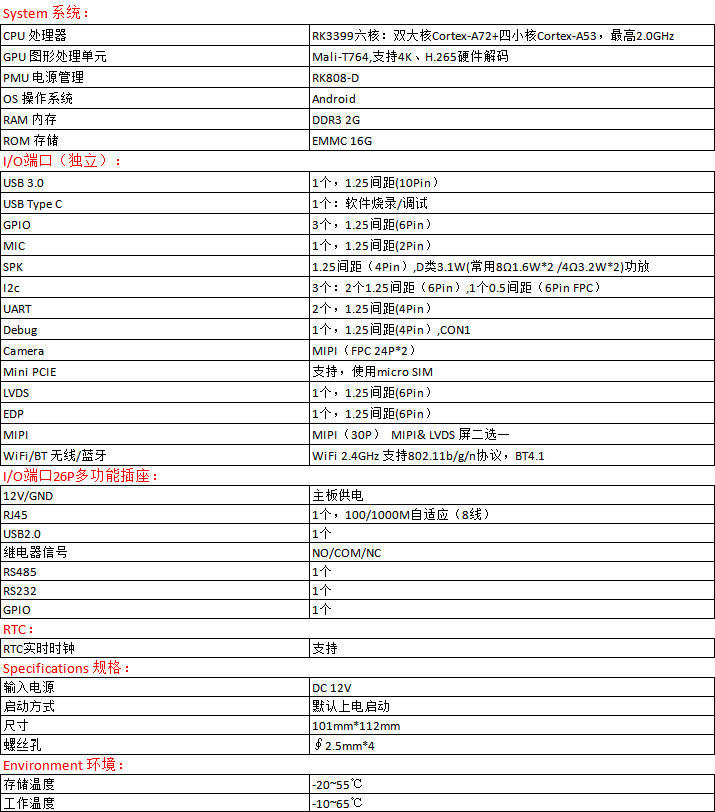 1652236428416370.png KS-YYSX-3399-主闆産品參數(shù)網站(zhàn)簡介.png