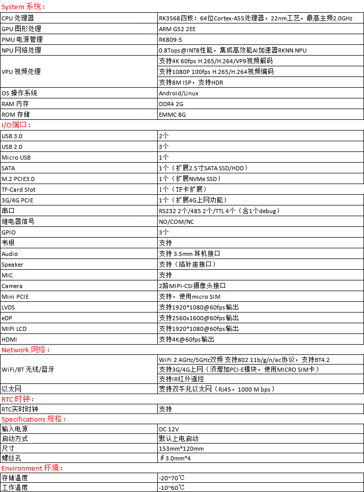 1652250665700129.png SL-3568主闆産品參數(shù)網站(zhàn)簡介.png