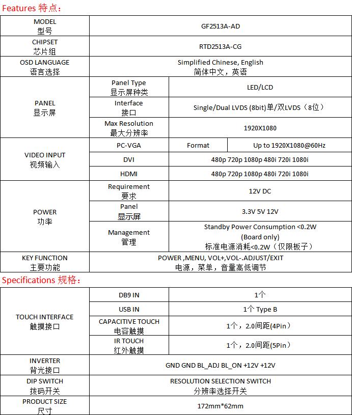 2513驅動闆規格書(shū)産品參數(shù)網站(zhàn)簡介.png