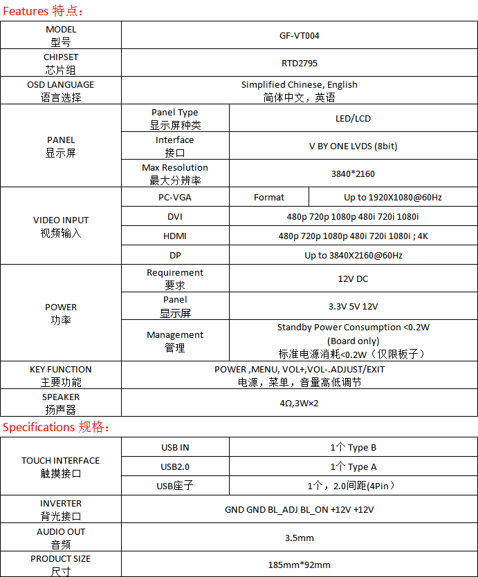 2795LVDS驅動闆規格書(shū)産品參數(shù)網站(zhàn)簡介.png