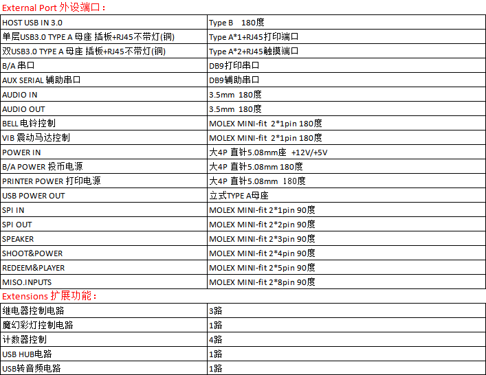 DRAX-LIO主闆産品參數(shù)網站(zhàn)簡介.png